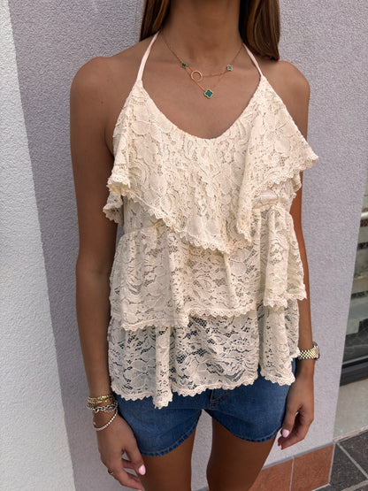 Top